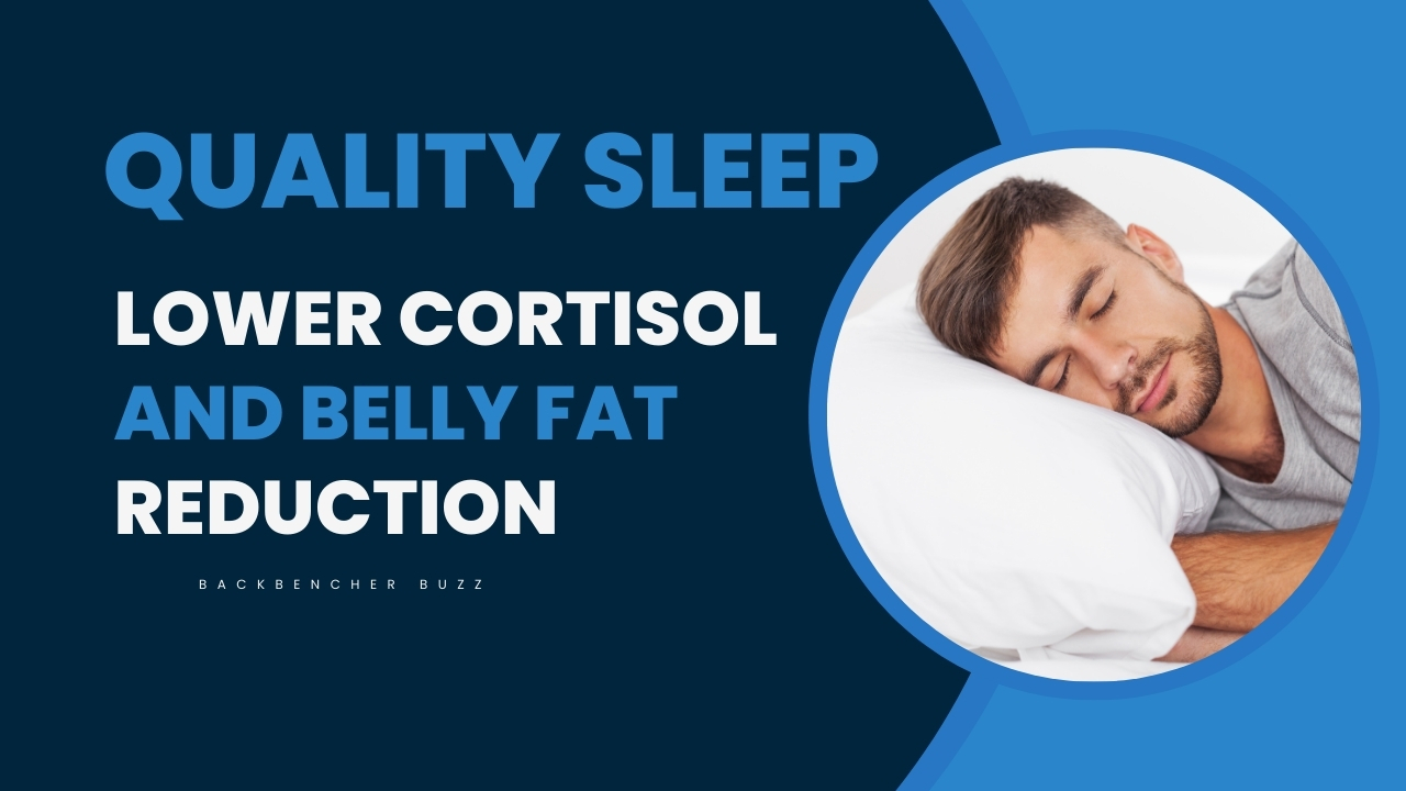 Infographic linking quality sleep to reduced cortisol belly fat levels and decreased abdominal fat storage.