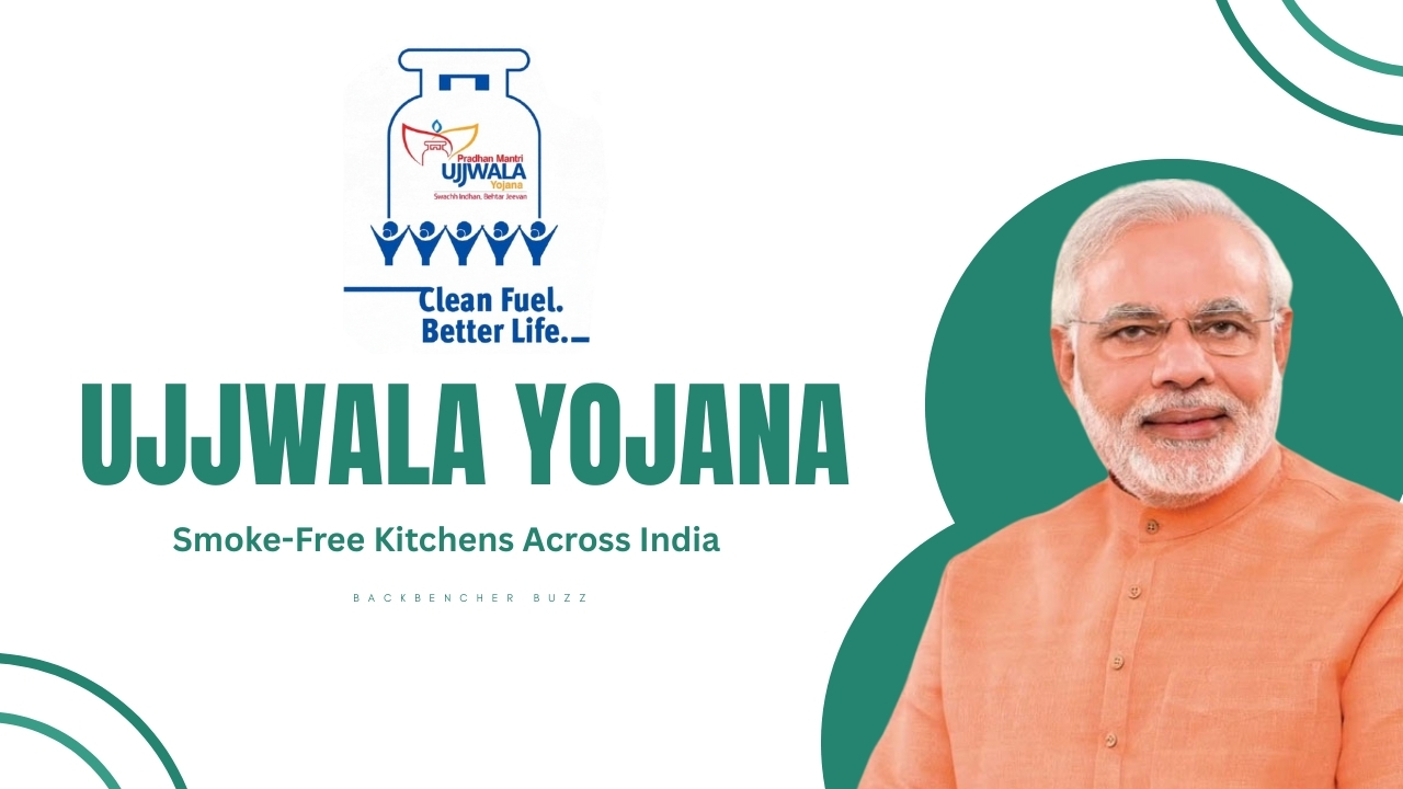 PMUY campaign visual featuring Narendra Modi and the Ujjwala Yojana logo