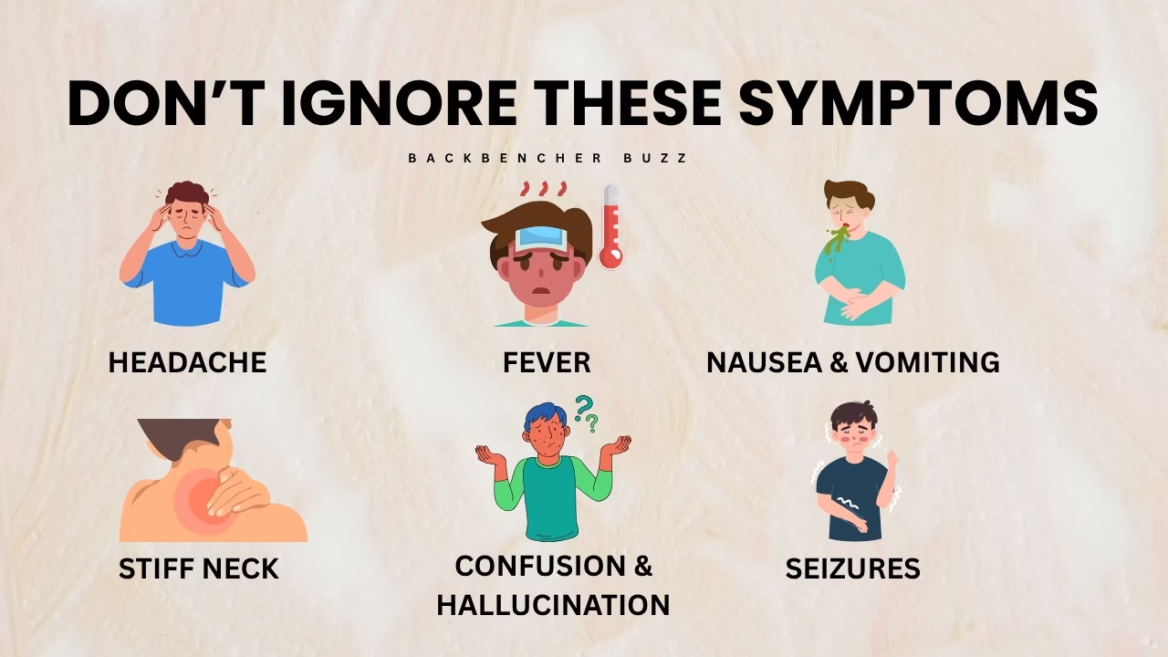 Illustrated icons showing headache, fever, nausea, confusion, seizures, and stiff neck as symptoms of brain eating amoeba infection