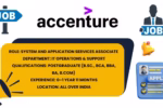 Graphic showing Accenture System and Application Services Associate job with qualifications, experience, and locations in India.