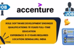 Accenture hiring Software Development Engineer, 0-2 years experience, Bengaluru location, 15 years full-time education required.