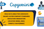 Capgemini job announcement graphic showing Data Analytics Associate role details with icons for job, apply, and notifications.