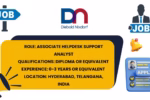 Diebold Nixdorf logo with job role details for Associate Helpdesk Support Analyst in Hyderabad, India.