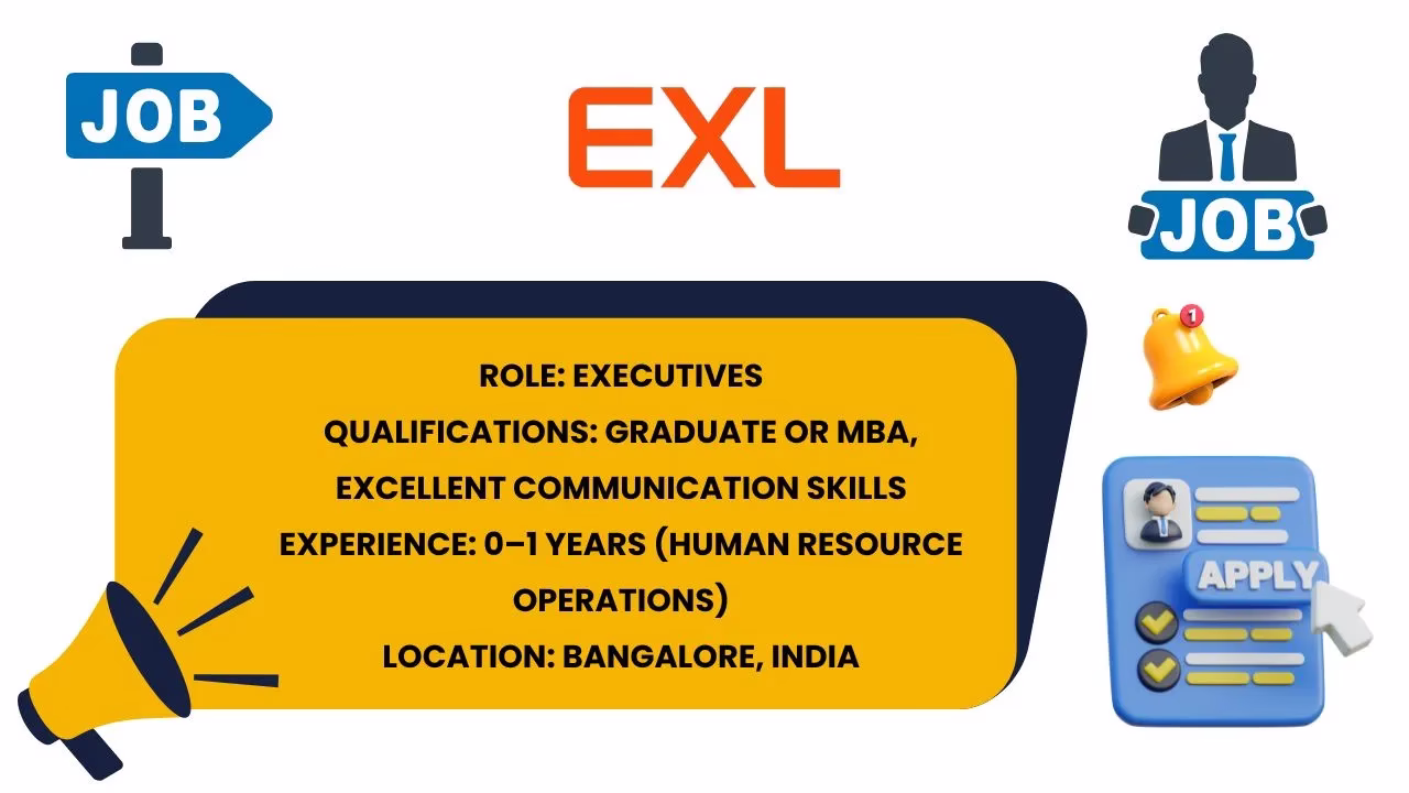 Infographic showing EXL executive job openings in Bangalore with key qualifications and application icons.