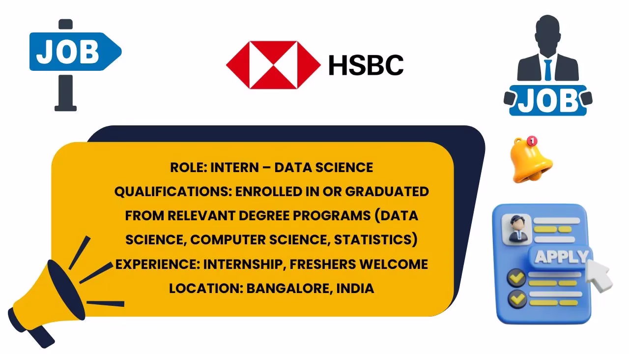 HSBC logo with yellow panel detailing Data Science intern role, qualifications, and Bangalore location.