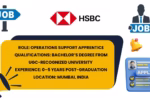 Infographic showing HSBC Operations Support Apprentice role details with qualifications and Mumbai location.