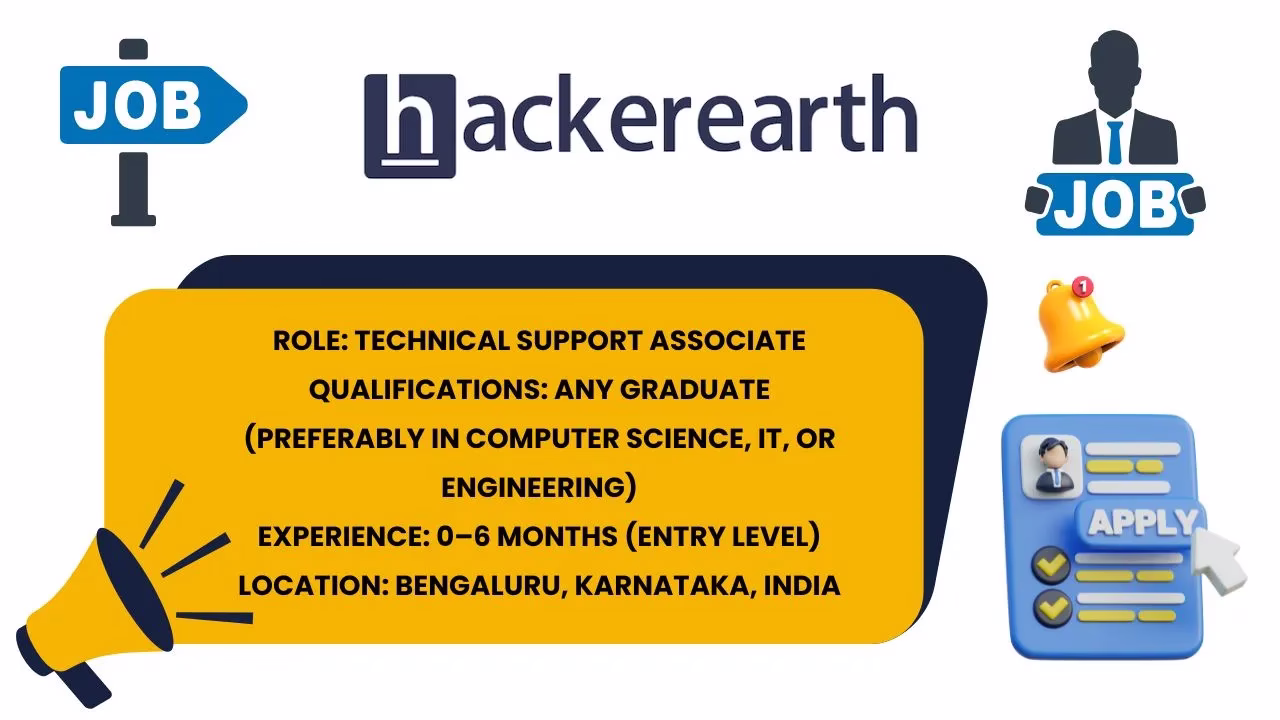 Graphic showing HackerEarth Technical Support Associate job details including qualifications and location Bengaluru.