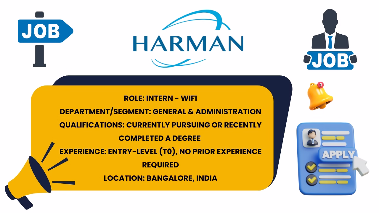 Visual summary of Harman’s Intern – WiFI job listing, including requirements and Bangalore location.