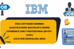 IBM Software Engineer job graphic showing role title, qualifications, experience, and Bangalore location.