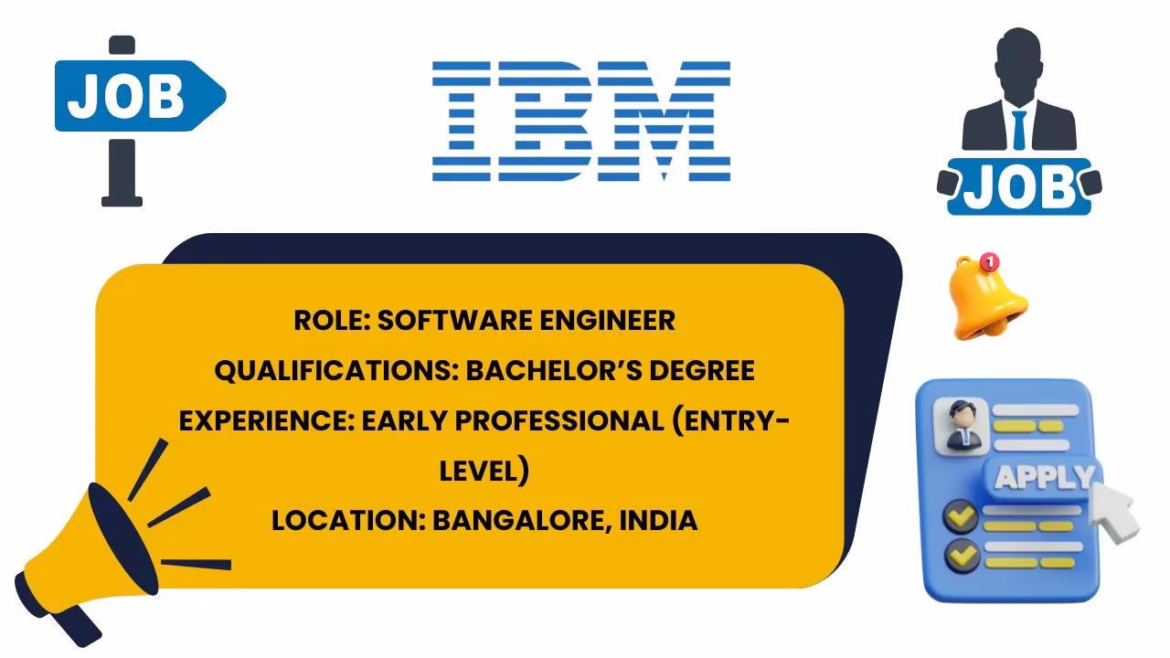 IBM Software Engineer job graphic showing role title, qualifications, experience, and Bangalore location.