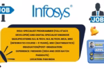 Professional infographic for Infosys off campus hiring Specialist Programmer and Digital Specialist Engineer roles in 2025.