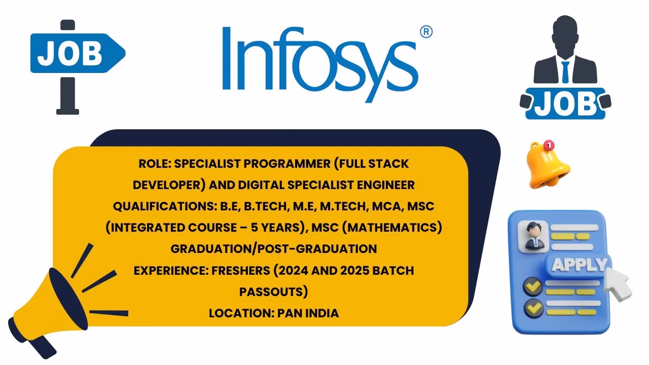 Professional infographic for Infosys off campus hiring Specialist Programmer and Digital Specialist Engineer roles in 2025.