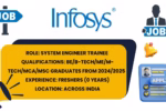 Graphic showing Infosys System Engineer Trainee job details with qualifications, fresher experience, and locations across India.