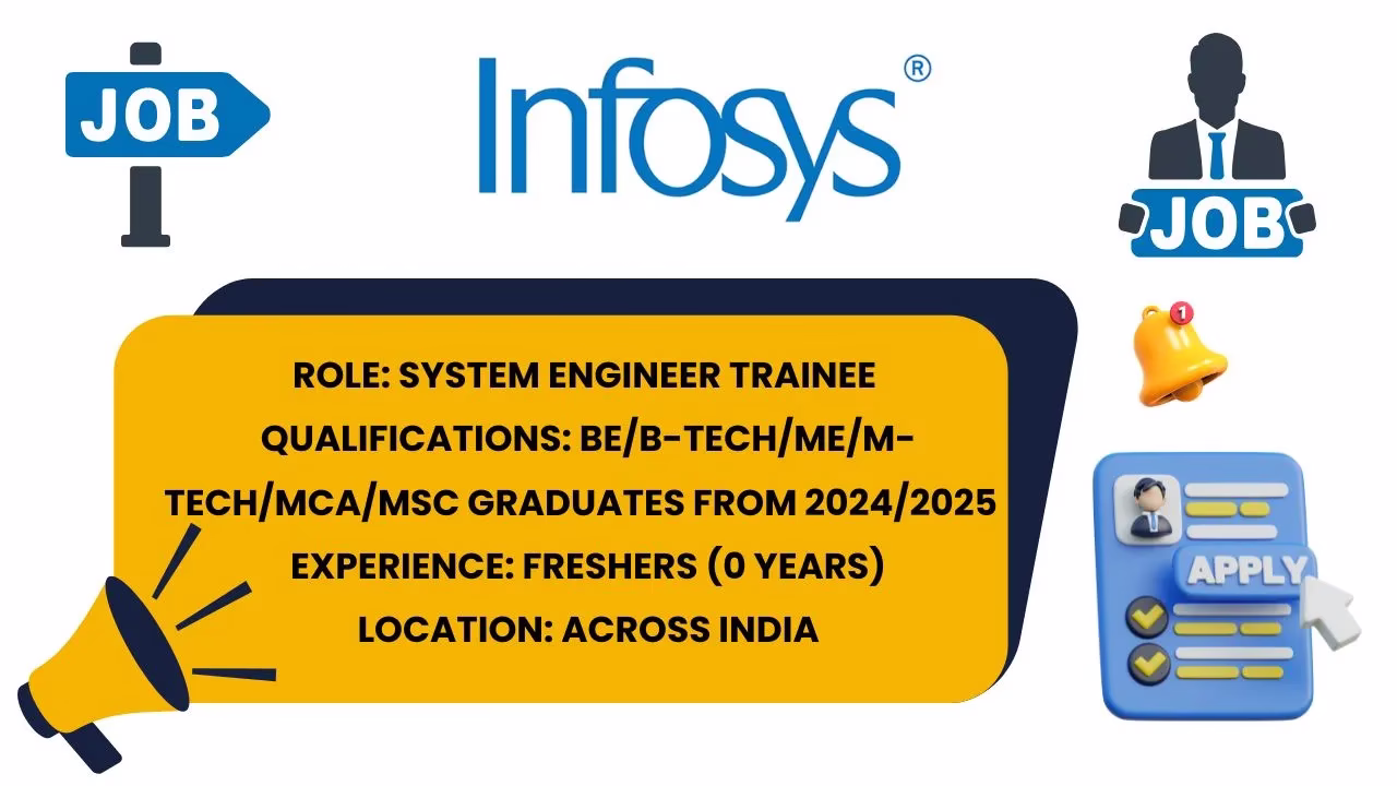 Graphic showing Infosys System Engineer Trainee job details with qualifications, fresher experience, and locations across India.