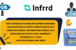 infrrd job graphic showing Trainee SDE role, qualifications, experience level, and Bangalore location.