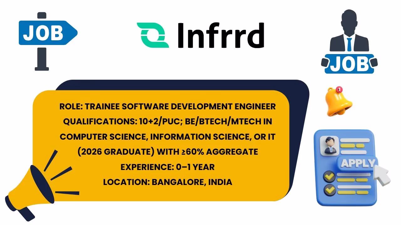 infrrd job graphic showing Trainee SDE role, qualifications, experience level, and Bangalore location.