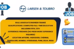 Infographic showing L&T Technology Services off-campus drive for fresh engineering graduates across India.