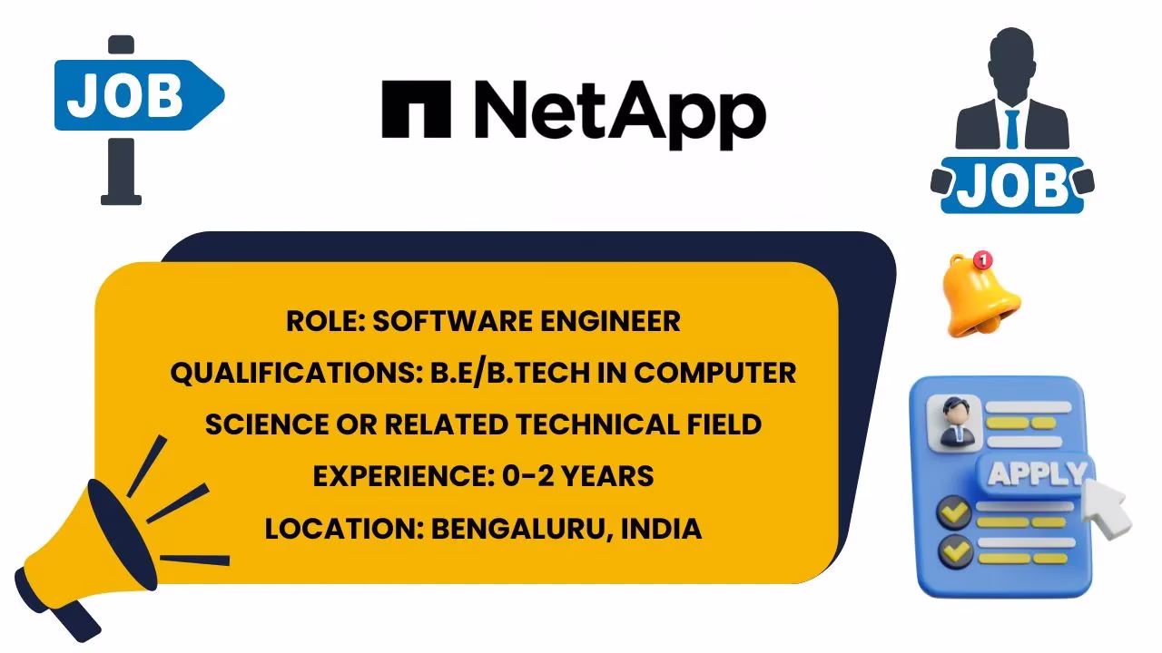 NetApp job posting graphic for Software Engineer position in Bengaluru, India requiring B.Tech and 0-2 years experience