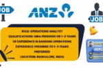 ANZ logo with job icons and text about Operations Analyst role for MBA freshers in Bangalore, India.