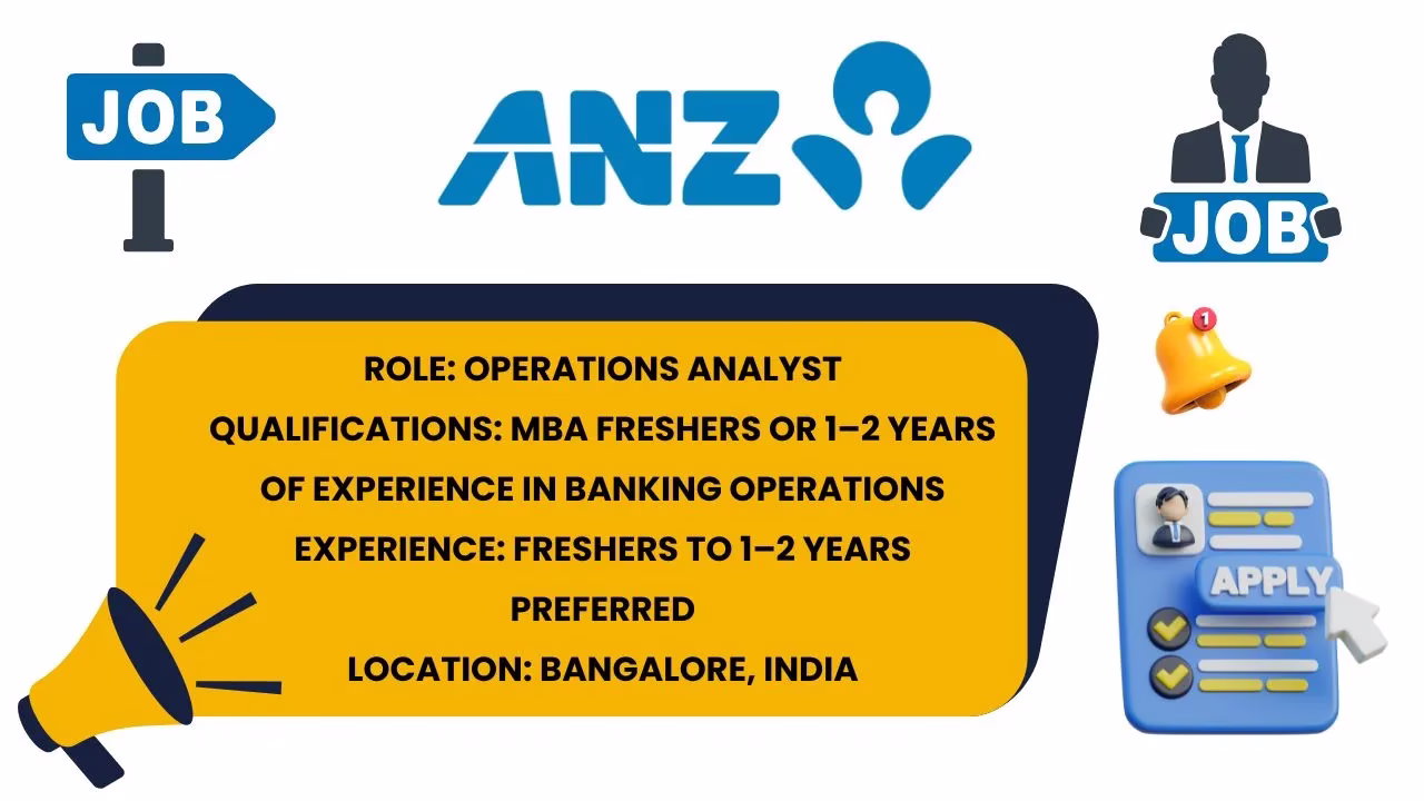 ANZ logo with job icons and text about Operations Analyst role for MBA freshers in Bangalore, India.