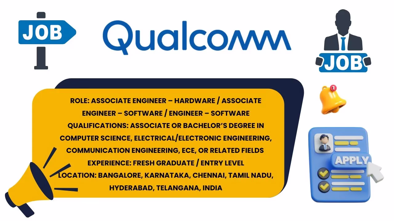 Qualcomm logo with yellow panel listing fresh graduate engineer roles and qualifications across major Indian tech hubs.