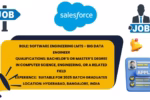 Salesforce Software Engineering LMTS Big Data Engineer position for 2025 graduates in Hyderabad and Bangalore.