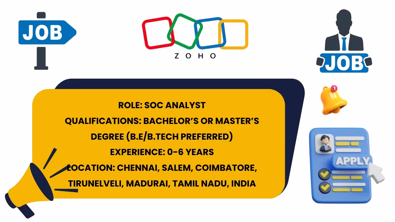 Zoho logo with job role details for SOC Analyst in Chennai, Salem, Coimbatore, Tamil Nadu, India.