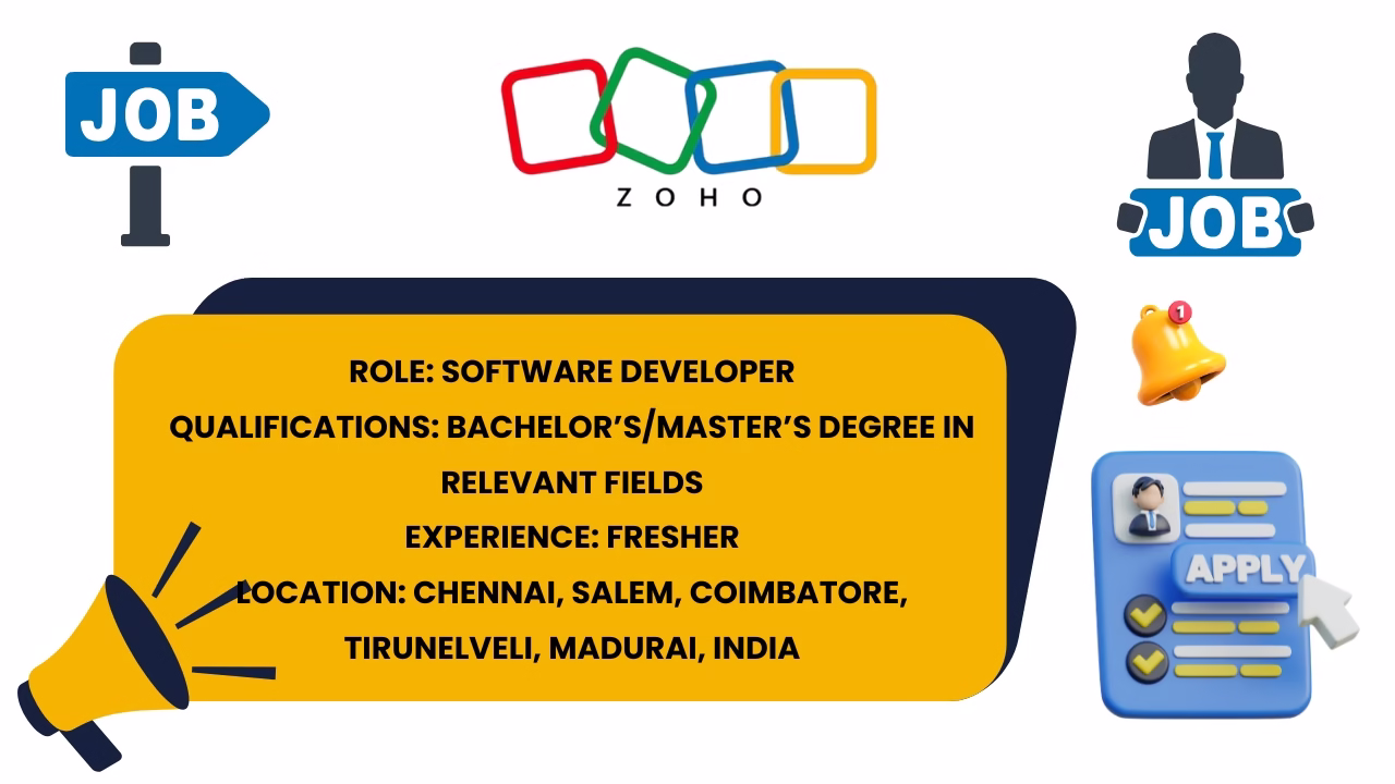 Zoho Software Developer job summary for freshers in Chennai, Salem, Coimbatore, Tirunelveli, and Madurai, India.