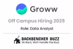 Groww Off Campus Hiring 2025 banner for Data Analyst with Backbencher Buzz branding.