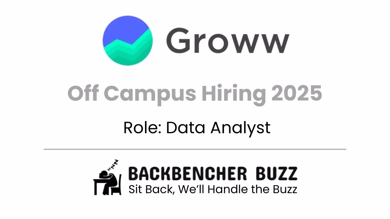 Groww Off Campus Hiring 2025 banner for Data Analyst with Backbencher Buzz branding.