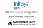 Infosys BPM Off Campus Hiring 2025 for Process Executive with Backbencher Buzz branding.