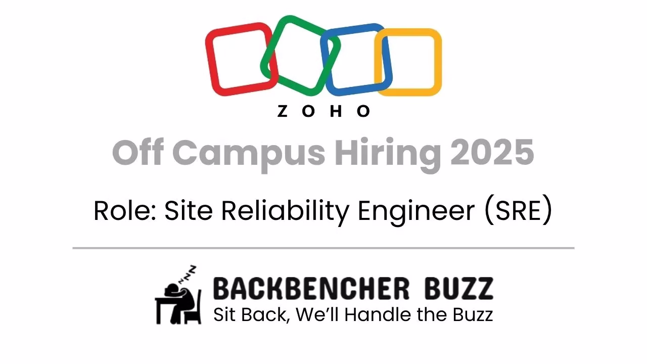 Zoho Off Campus Hiring 2025 for Site Reliability Engineer (SRE) role with Backbencher Buzz branding at bottom.