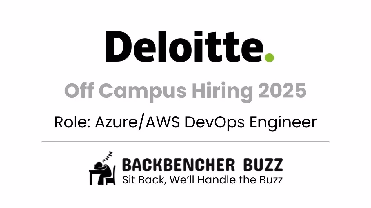 Deloitte Off Campus Hiring 2025 banner for Azure/AWS DevOps Engineer with Backbencher Buzz logo.